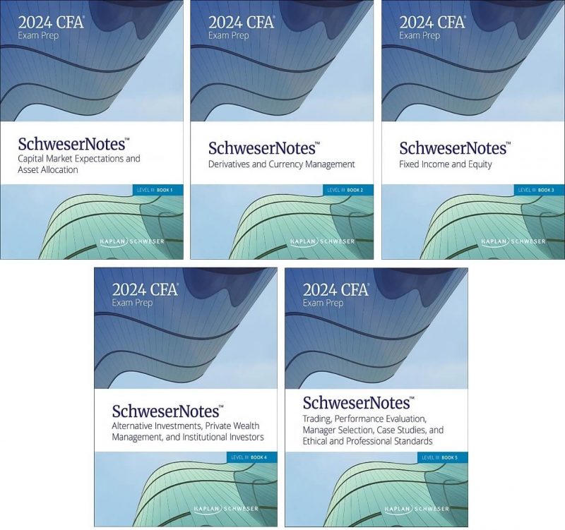 2024 CFA Nível 3 Schweser Notes