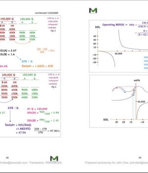 CFA Level 1 2024 MarkMeldrum Notes + Applied Courses