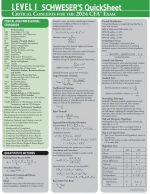 CFA Niveau I Schweser's Quicksheet, Kritische concepten voor het 2024 CFA Examen