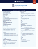 2024 CFA Level 1 UWorld Formula Sheet