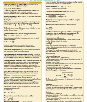 IFT CFA Level I Facts and Formula Sheet 2024