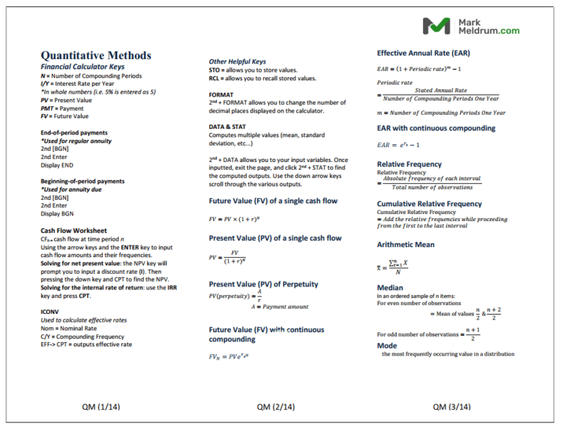 CFA Level 1 2025 Mark Meldrum Notes + 公式表 + 研討會 + 先決條件