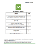 CFA Level 1 2025 Mark Meldrum Notatki + Arkusz formuł + Seminaria + Wymagania wstępne