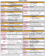 CAIA 2025 Level 2 UpperMark Study Handbooks + Formula Sheet (kaava-arkki)