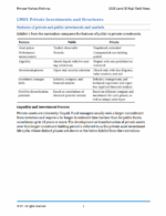 CFA 2025 Level 3 IFT High Yield Notes All 3 Pathways