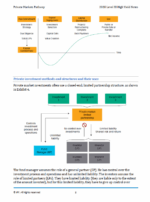 CFA 2025 Level 3 IFT High Yield Notes All 3 Pathways