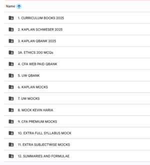 2025 CFA Level 2 Sammlung mit Studiennotizen, Qbank, MCQs und Mocks