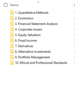 CFA 2025 Level 2 UWorld Question Bank