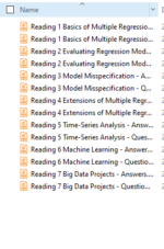 CFA 2025 Level 2 UWorld Question Bank