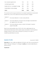 CFA 2025 Schweser Mock Exams Level 3 Portfolio Management Pathway