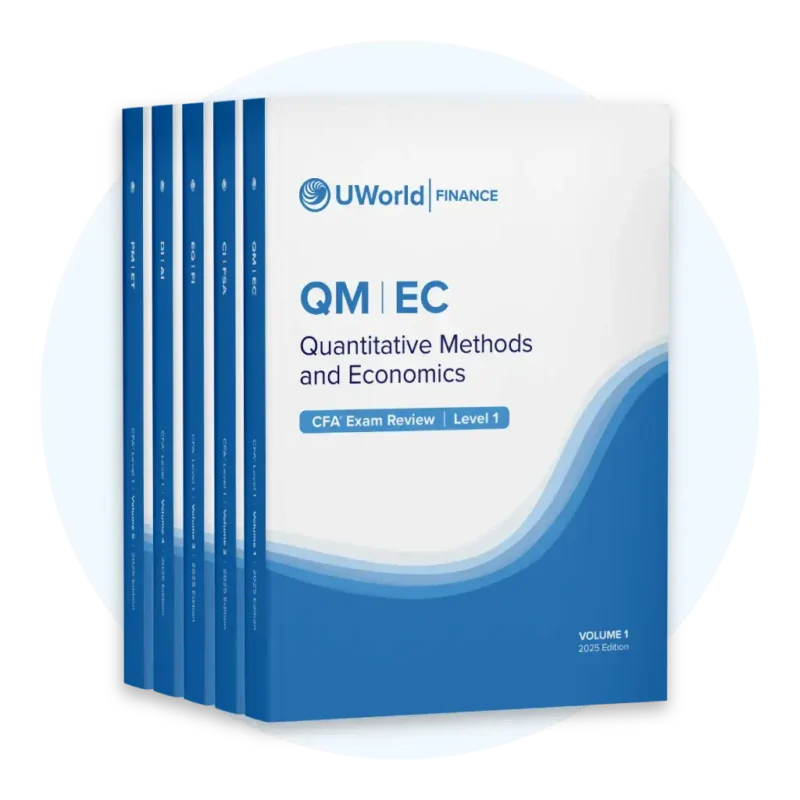 CFA 2025 Level 1 UWorld Study Guide with Formula Sheet