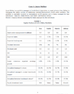 CFA 2025 AnalystPrep Question Bank Level 3 All Pathways