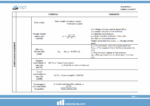 CFA 2025 AnalystPrep Study Notes with Formula Sheet Level 3 All Pathways
