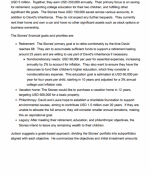 CFA 2025 UWorld Mock Exam Level 3 Private Wealth Pathway