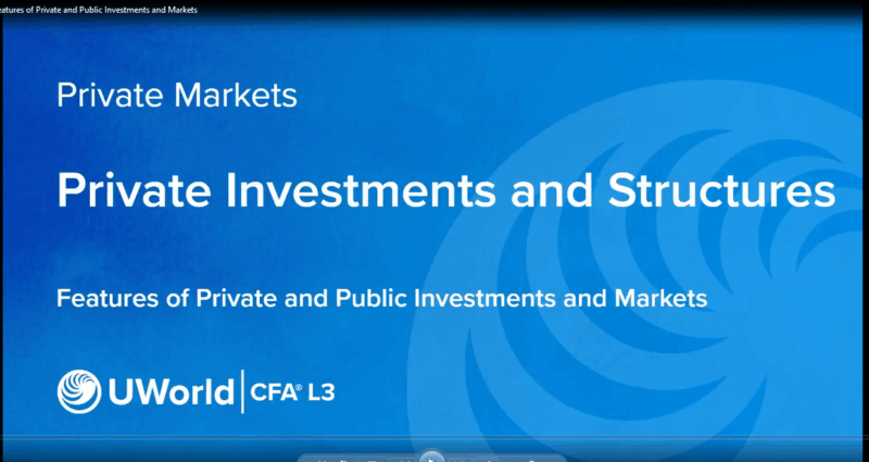 CFA 2025 UWorld Video Lectures Level 3 Private Markets Pathway