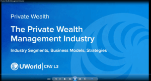 CFA 2025 UWorld 視訊講座 Level 3 Private Wealth Pathway