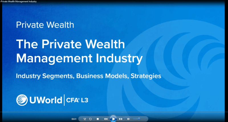 CFA 2025 UWorld Video Lectures Level 3 Private Wealth Pathway