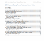 CFA 2026 Level 1 IFT-studienotater med formelark