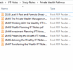 CFA 2026 IFT Study Notes Level 3 Private Wealth Pathway with Formula Sheet