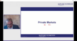 CFA 2025 Level 3 Schweser Review Workshop Private Markets Pathway with Questions and Mind Maps