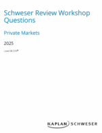 CFA 2025 Level 3 Schweser Review Workshop Private Markets Pathway with Questions and Mind Maps