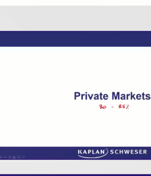 CFA 2025 Level 3 Schweser Review Workshop Private Markets Pathway with Questions and Mind Maps