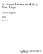 CFA 2025 Level 3 Schweser Review Workshop Private Wealth Pathway with Questions and Mind Maps