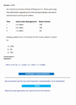 2026 CFA Livello 1 Finquiz Banca delle domande