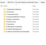 2026 CFA L1 Schweser Qbanks