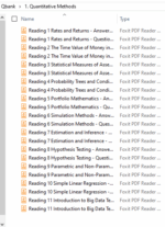 2026 CFA L1 Schweser Qbanks