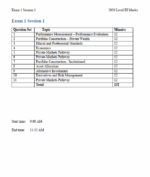 2026 CFA Level 3 IFT Mock Exam: Private Markets Pathway