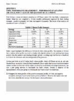 2026 CFA Level 3 IFT Mock Exam: Private Wealth Pathway