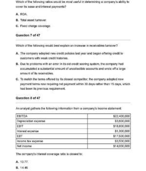 CFA 2026 Level 1 Salt Solutions Question Bank and Mock Exams