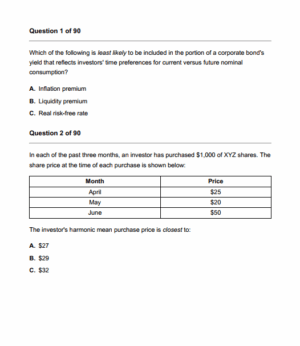 CFA 2026 Level 1 Salt Solutions Mock Exams