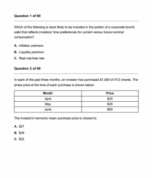 CFA 2026 Level 1 Salt Solutions Mock Exams