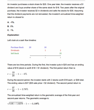 CFA 2026 Level 1 Salt Solutions Question Bank