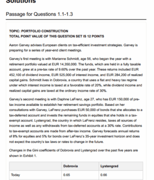 CFA 2026 Level 3 Salt Solutions Mock Exams (Private Markets Pathway)
