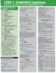 2026 CFA Schweser Notes Level 1 with Quicksheet - CFA eBooks