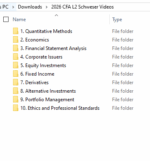 2026 CFA Schweser Videos Level 2 with Workbook