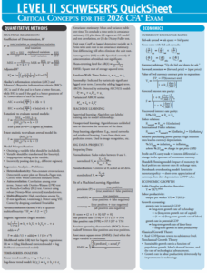 2026 CFA Schweser Notes Level 2 with Quicksheet - CFA eBooks