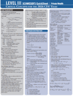 CFA Level 3 2026 Schweser Notes Private Wealth Quicksheet