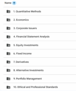 CFA 2026 Level 1 Schweser Masterclass Videos with Workbook