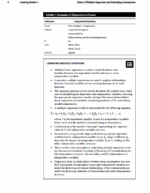 2026 CFA Program Curriculum Level II Box Set