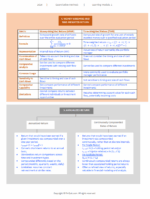CFA 2026 Level 1 Finquiz Stanley Notes