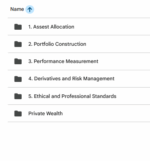 CFA 2026 Level 3 Schweser Qbank, Topic Quiz, Module Quiz, Checkpoint Exam and Constructed Responses (Private Wealth Pathway)
