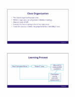 CFA 2026 Level 2 Schweser Masterclass Videos with Workbook
