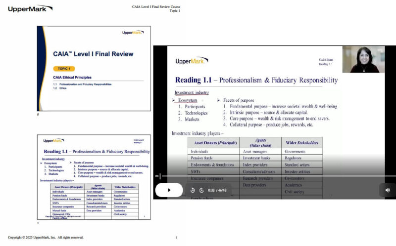 CAIA 2026 L1 Uppermark Final Review Video and Exams