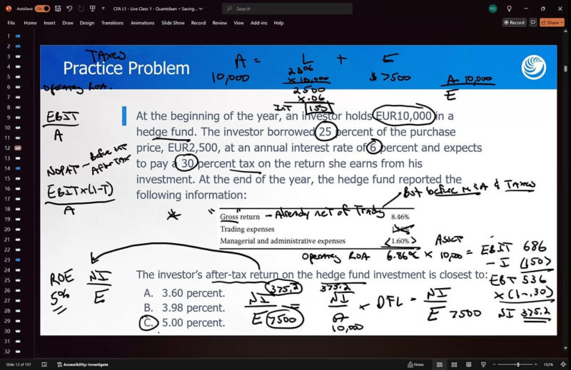 CFA 2026 Level 1 UWorld Expert Masterclass Video