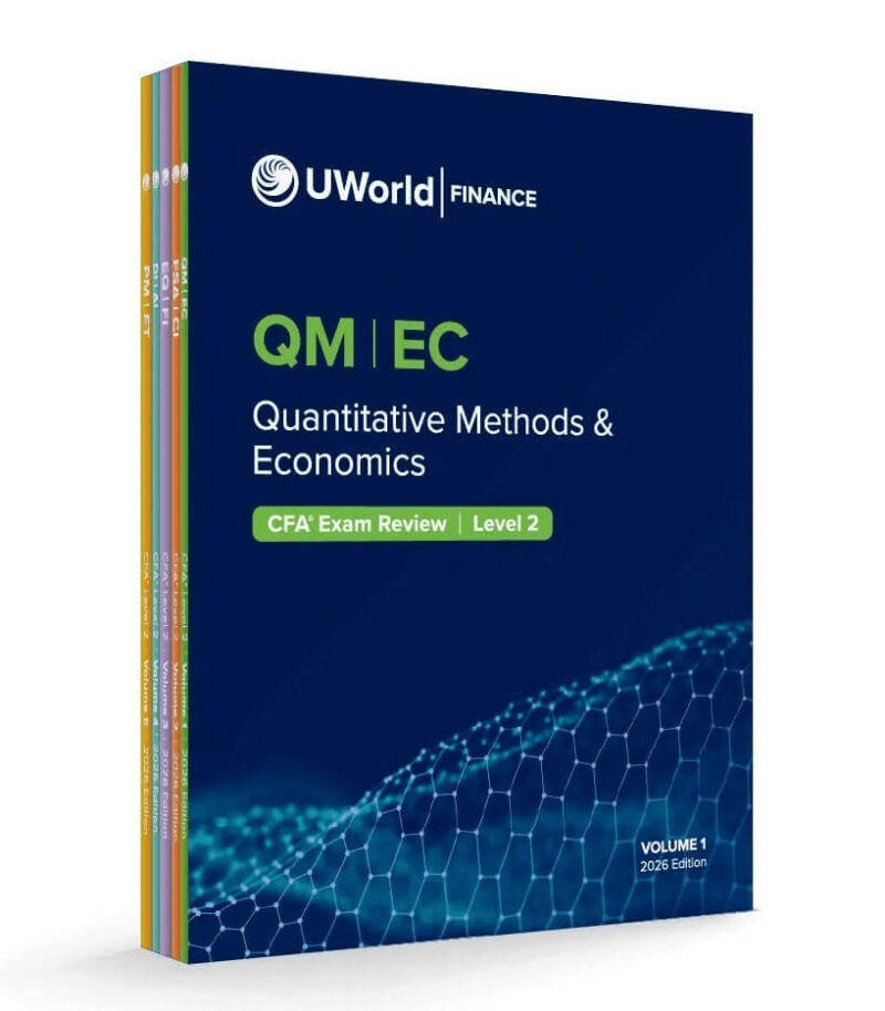 CFA 2026 Level 2 UWorld Study Guides with Formula Sheet