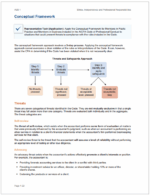 CPA 2026 uworld notes aud_5